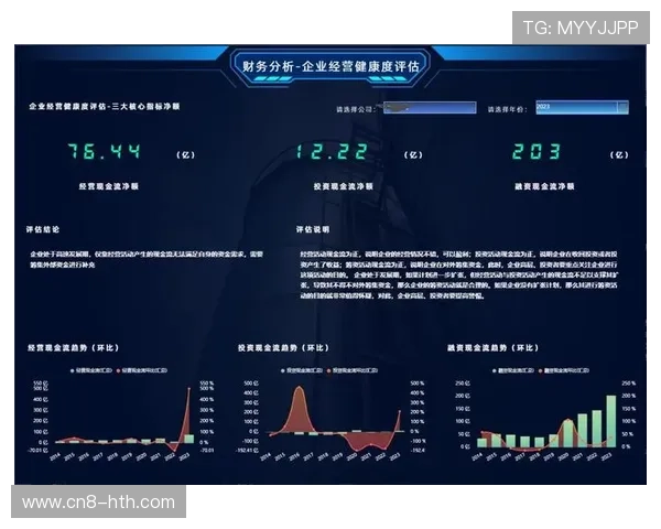 用户参与度指标体系完善,健康度评估更全面客观