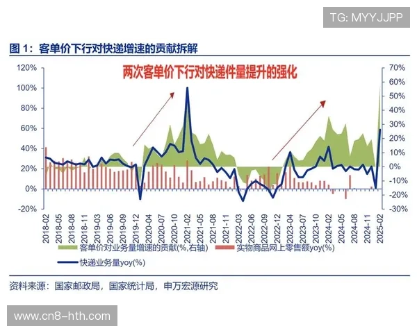在市场调整期内容生产团队聚焦长尾赛事 激活了生产链路规模效应